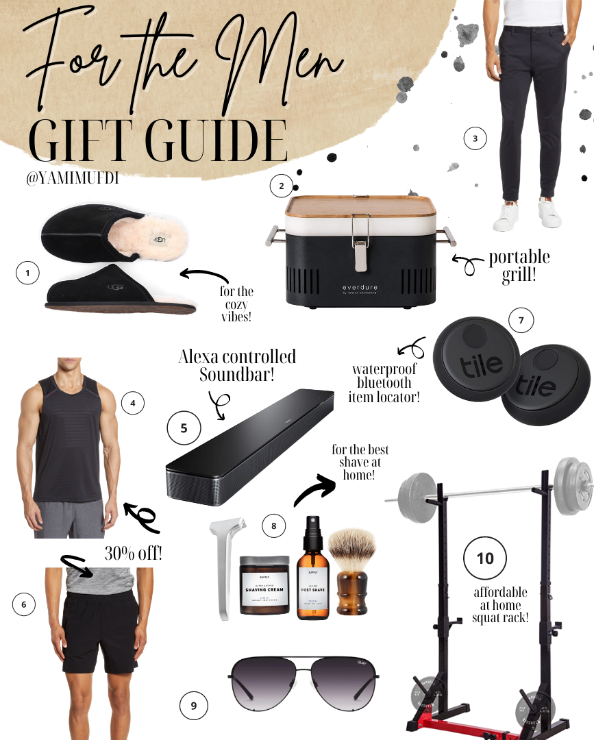 For The Men Holiday Gift Guide 2020