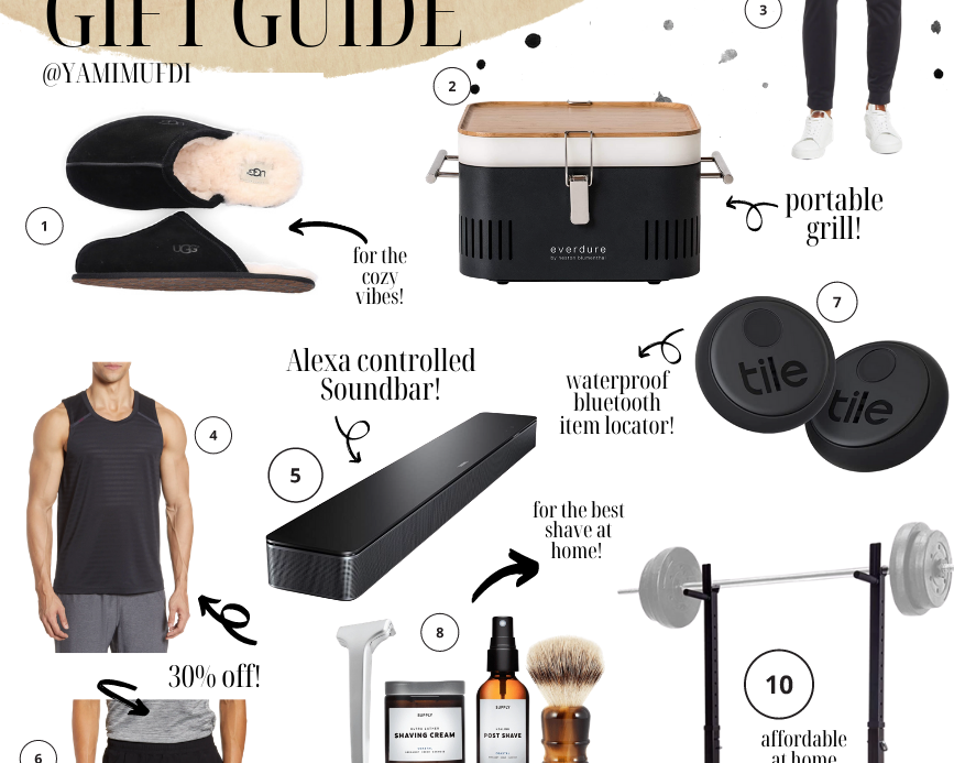 For The Men Holiday Gift Guide 2020